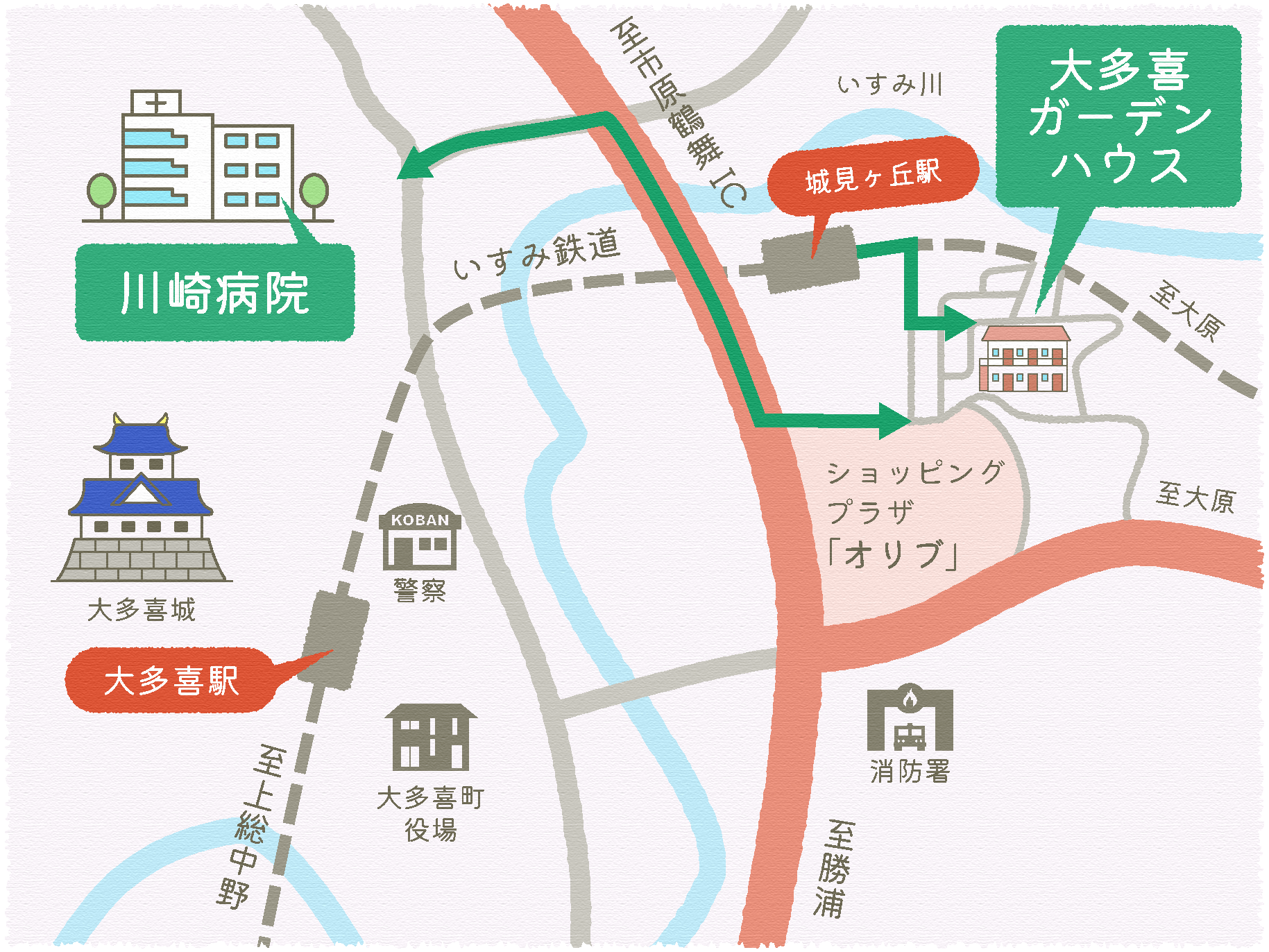 川﨑病院、大多喜ガーデンハウスにお越しの方は城見ヶ丘駅、大多喜駅下車でのアクセスが良好になります。